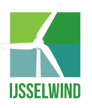 ijsselwind